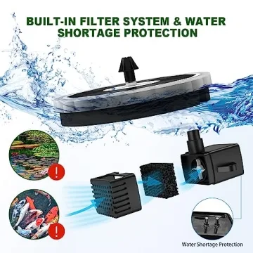 Yzert Solar Water Fountain with LED Lights and Battery