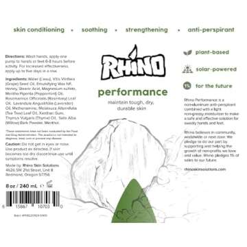 Rhino Performance Cream – Non-Aluminum Antiperspirant for Hands & Feet | Moisturizing & Skin-Friendly Formula