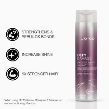 Joico Defy Damage Protective Shampoo & Conditioner Set | Preserve Hair Color | For Bond Strengthening & Color Longevity