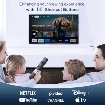 Replacement Remote for TCL Google TV Models, Pack of 2