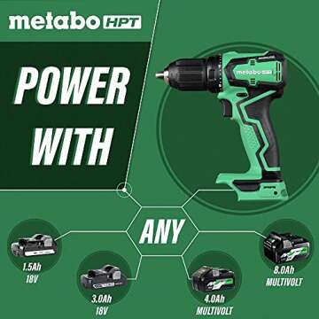 Metabo HPT DS18DDX Cordless Drill with Lifetime Warranty