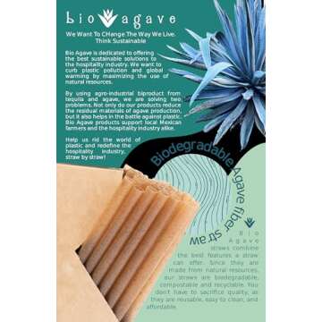 BIO AGAVE Biodegradable 8.25" Standard Straws 150 Pcs | Plant-Based Eco-Friendly Products | Drinking Straws | Agave Straws & Reusable Straws - Plastic-Free | Compatible with all lid
