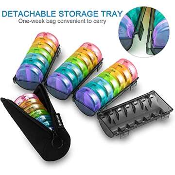 ［Upgrade］ Monthly Pill Organizer 2 Times A Day,One Month Box AM PM,Daily Cases Large 4 Week,Medication 28 Days Dispenser for Pills,Fish Oils, Vitamin,Supplement(Rainbow)…