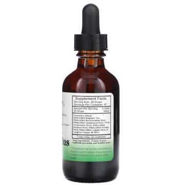 Christopher's Original Formulas Sinus Plus, 2 oz Liquid - Natural Herbal Formula for Sinus Support