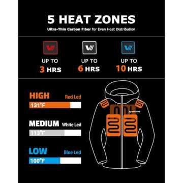 Venustas Women's Slim Fit Heated Jacket with Battery Pack, Windproof Electric Insulated Coat with De...