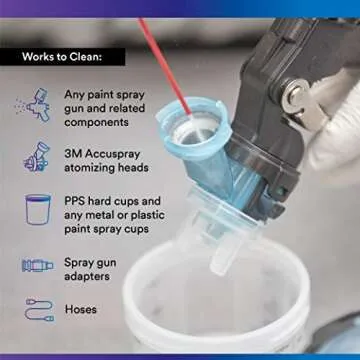 3M High Power Spray Gun Cleaner, Eco-Friendly and Powerful