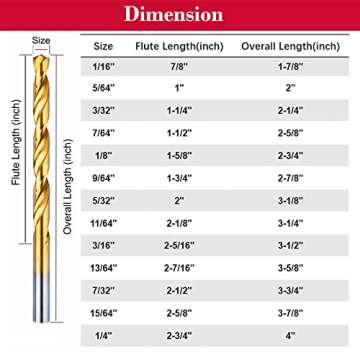 13Pcs HSS Titanium Finish Drill Bit Set for DIY Projects