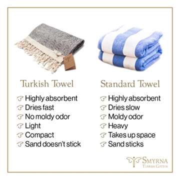 Smyrna Turkish Cotton Wash Cloths Pack of 6 | Eco-Friendly & Soft