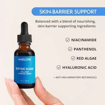 MAELOVE Peptide Squad Collagen Renewal Serum, Anti-Aging Serum for Face with Copper Peptides, Argireline, and Matrixyl 3000, Hydrating Peptide Serum for Wrinkles, Fine Lines, and Skin Elasticity