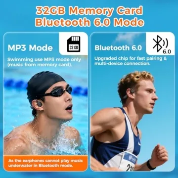 IP68 Waterproof Swimming Headphones with Bluetooth and MP3
