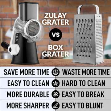 Zulay Rotary Cheese Grater 3 Blade Cheese Shredder - Manual Hand Crank Cheese Grater With Reinforced...
