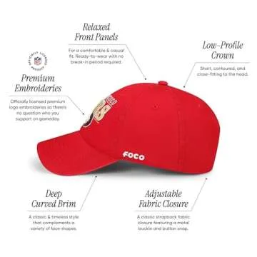 Stylish FOCO San Francisco 49ers Cap for NFL Fans