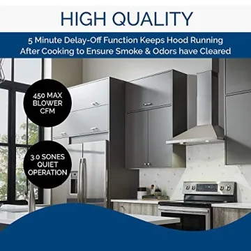 Broan-NuTone BWP2304SS Quiet 30-Inch Range Hood