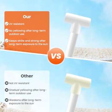 SDTC Tech 4-Pack 1" Tee PVC Fitting 3 Way Furniture Grade Pipe Elbow Connector for DIY PVC Shelf Garden Support Structure Storage Frame