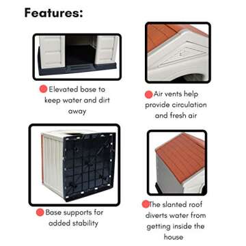 Internet’s Best Outdoor Dog House - Medium or Large Dogs - Comfortable Cool Shelter - Durable Plastic Design - Home Kennel - Indoor or Outdoor Use - Large