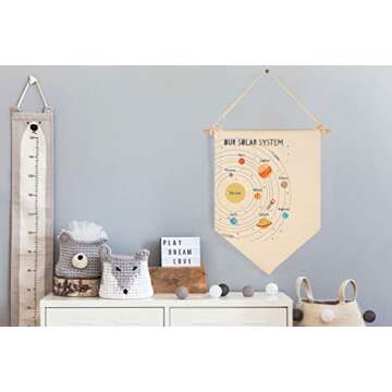 Vibrant Solar System Canvas Banner – Perfect Space Decor for Kids