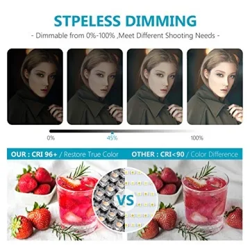 Neewer 660 Bi-Color Dimmable LED Video Light Panel