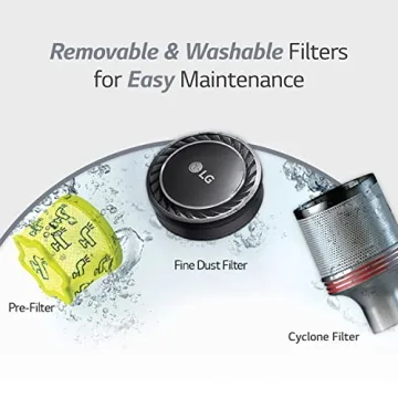 LG CordZero A913 Stick Vacuum Cleaner - Powerful & Lightweight