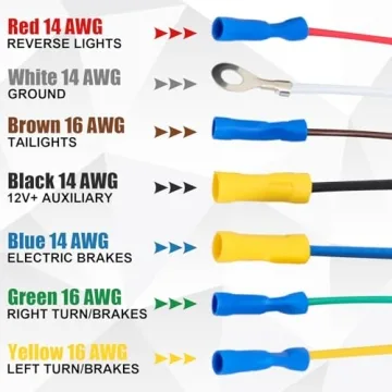 Durable 7 Way RV Trailer Light Connector for Fast Installation