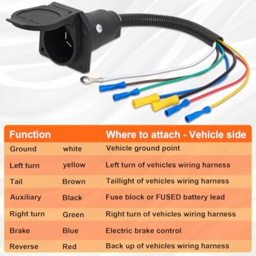 Durable 7 Way RV Trailer Light Connector for Fast Installation
