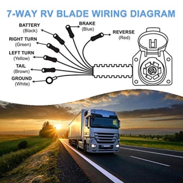 Durable 7 Way RV Trailer Light Connector for Fast Installation