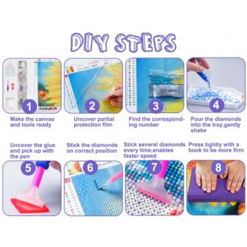 Kelursien DIY 5D Butterfly Diamond Painting Kit for All Ages