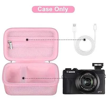 Canboc Camera Case for Canon PowerShot G7 X - Stylish Protection