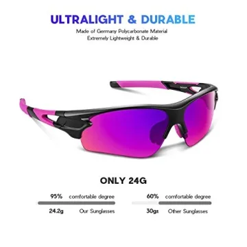 BEACOOL Polarized Sports Sunglasses UV400 Protection