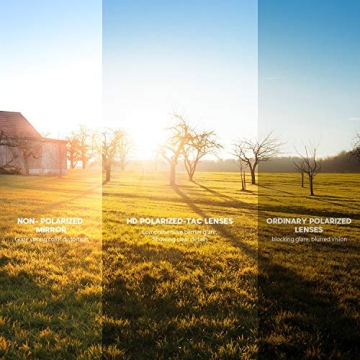 BEACOOL Polarized Sports Sunglasses UV400 Protection