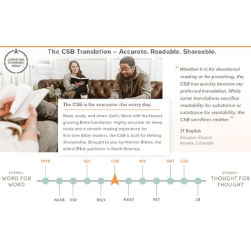 CSB She Reads Truth Bible - Emerald Limited Edition