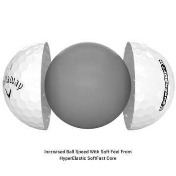 Callaway Golf Supersoft Golf Balls (2023 Version, White)