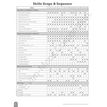 Evan-Moor Daily Math Practice, Grade 1
