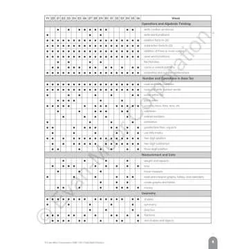 Evan-Moor Daily Math Practice, Grade 1