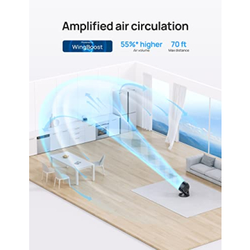 Dreo FoxOne Fan - 12 Inch, Quiet, Adjustable, Powerful Airflow