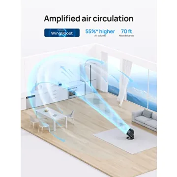 Dreo FoxOne Fan - 12 Inch, Quiet, Adjustable, Powerful Airflow