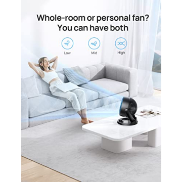 Dreo FoxOne Fan - 12 Inch, Quiet, Adjustable, Powerful Airflow