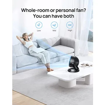 Dreo FoxOne Fan - 12 Inch, Quiet, Adjustable, Powerful Airflow