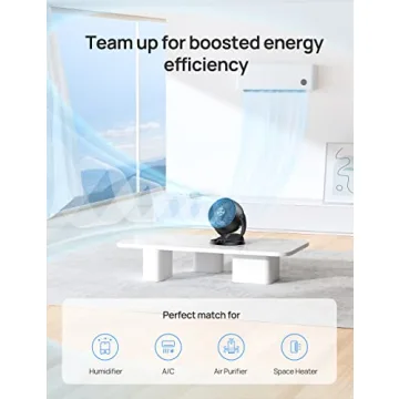 Dreo FoxOne Fan - 12 Inch, Quiet, Adjustable, Powerful Airflow