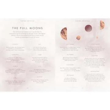 The Moon Journal: A journey of self-reflection through the astrological year