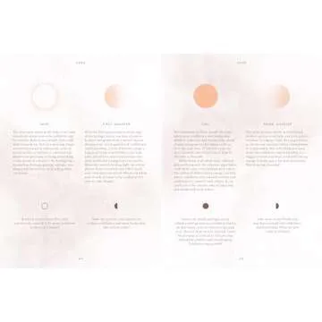 The Moon Journal: A journey of self-reflection through the astrological year