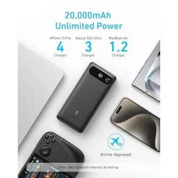 Anker Power Bank, 20,000mAh Portable Charger with Built-in USB-C Cable, 87W Max Fast Charging Battery Pack for Laptop, 2 USB-C and 1 USB-A, for MacBook, iPhone 16/15 Series, Samsung, Switch, and More