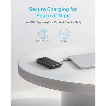 Anker Power Bank, 20,000mAh Portable Charger with Built-in USB-C Cable, 87W Max Fast Charging Battery Pack for Laptop, 2 USB-C and 1 USB-A, for MacBook, iPhone 16/15 Series, Samsung, Switch, and More
