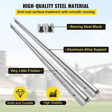 OrangeA Linear Rail 2PCS SBR20-1500mm Linear Slide Rail 4PCS SBR20UU Bearing Block CNC Kit Linear Rails and Bearings Kit CNC Rails Linear Rail Set forAutomated Machines and Equipments