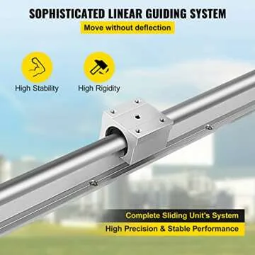 OrangeA Linear Rail 2PCS SBR20-1500mm Linear Slide Rail 4PCS SBR20UU Bearing Block CNC Kit Linear Rails and Bearings Kit CNC Rails Linear Rail Set forAutomated Machines and Equipments