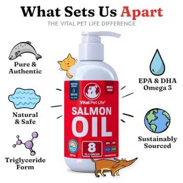 Salmon Oil for Pets - Omega 3 & Healthy Coat Supplement