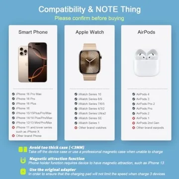 RTOPS 3 in 1 Wireless Charging Station for Apple Devices