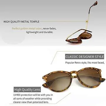 SUNGAIT Vintage Round Sunglasses for Women Men Classic Retro Designer Style (Polarized Brown Gradient Lens/Amber Frame(Matte Finish)) 1567PG HPKC