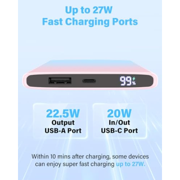 Portable Charger 10000mAh Fast Charging Power Bank with Cables