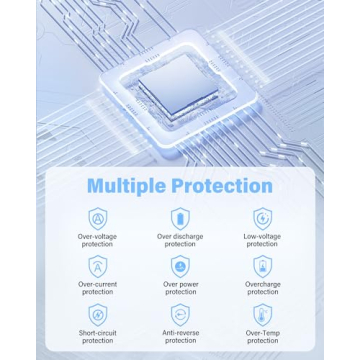 Portable Charger 10000mAh Fast Charging Power Bank with Cables