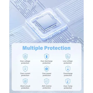 Portable Charger 10000mAh Fast Charging Power Bank with Cables